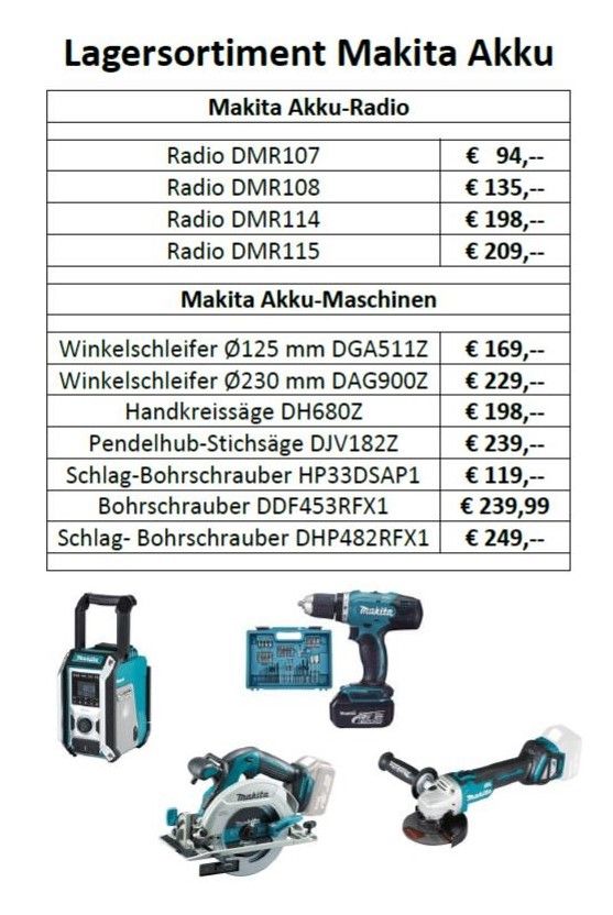 Aktionen Baumarkt Nadlinger Aus Herzogenburg